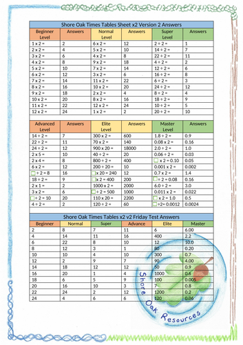 docx, 561.71 KB