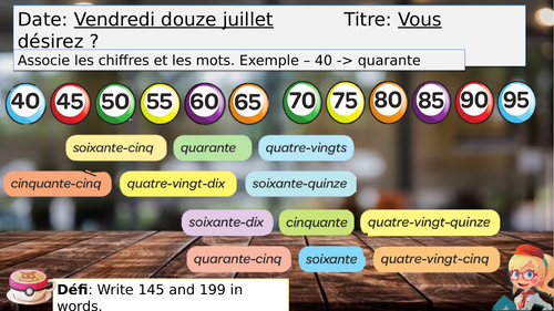 Dynamo 1 Module 5 Unit 3 Vous désirez ?