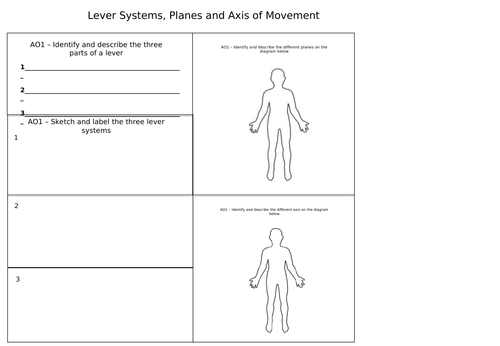 AQA GCSE PE Paper 1 PP and Resources | Teaching Resources