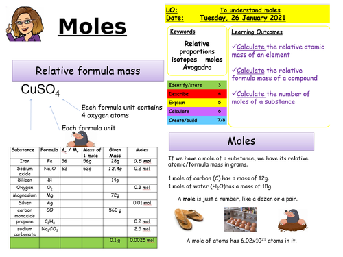 CC9c Moles