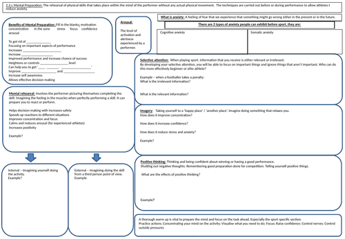 gcse-pe-goal-setting-and-mental-preparation-bundle-teaching-resources