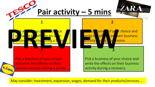 AQA GCSE Business 9-1 - 2.3 The economic climate on business | Teaching ...