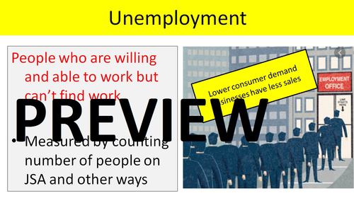 AQA GCSE Business 9-1 - 2.3 The economic climate on business | Teaching ...