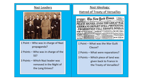 Living Under Nazi Rule: Set of 45 History Knowledge Revision Cards (OCR ...