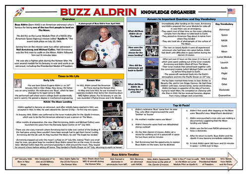Buzz Aldrin Knowledge Organiser!