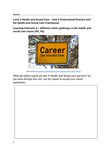 NCFE CACHE Level 2 Technical Award in Health and Social Care Unit 2 LO4 ...