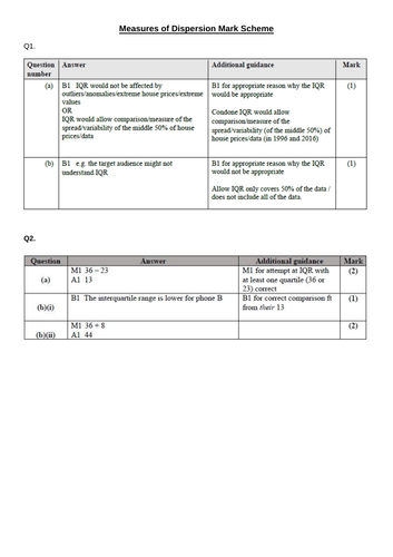 Measures of Dispersion Exam Questions (GCSE Statistics) | Teaching ...