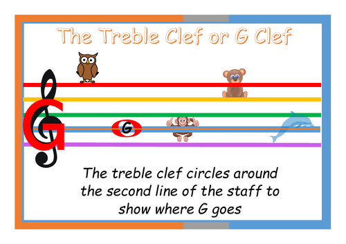 g-clef-treble-clef-music-poster-teaching-resources