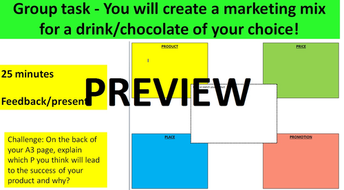 AQA GCSE Business 9 1 5 4 The Elements Of The Marketing Mix 