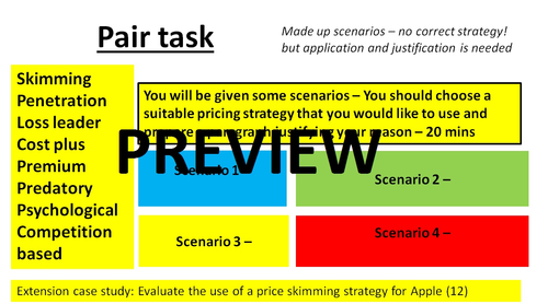 AQA GCSE Business 9 1 5 4 The Elements Of The Marketing Mix 