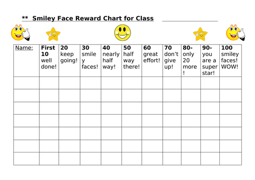 100 Reward Chart | Teaching Resources