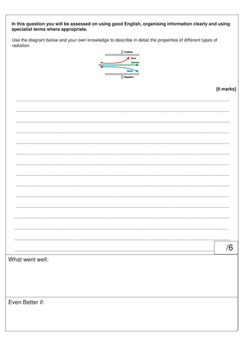 Radioactive decay and types of Nuclear radiation