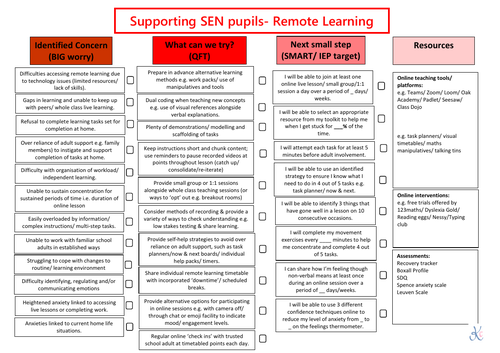 SEN Remote Learning Teacher Guidance