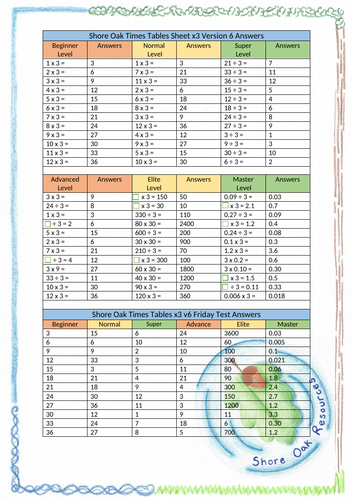 docx, 562.07 KB