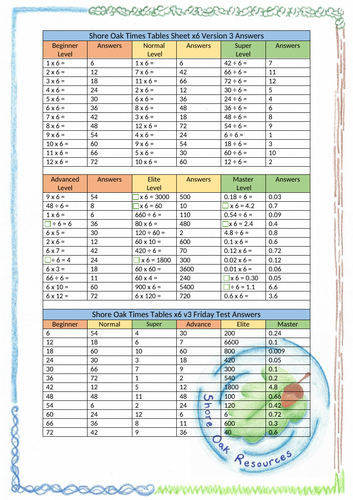 docx, 562.61 KB