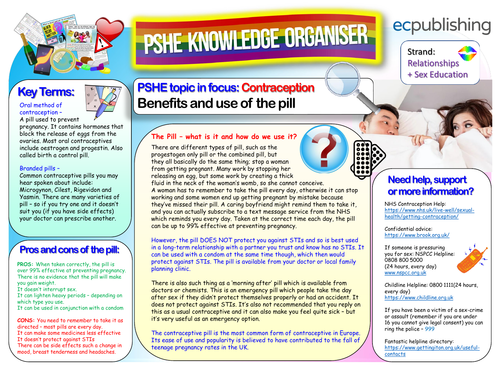 PSHE Knowledge Organiser - The Pill