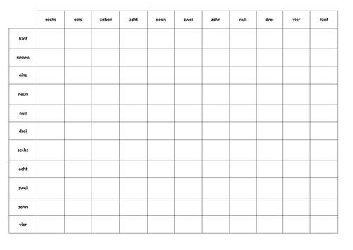 german numbers 1 100 ppt explanation slide and times table grid teaching resources