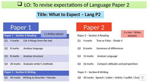 AQA Lang Paper 2 - Full walkthrough with model answers (section A ...