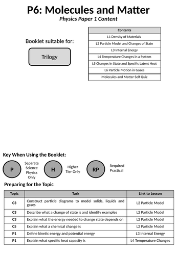 pptx, 336.22 KB