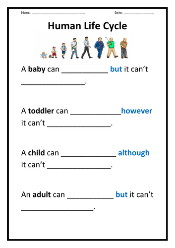 KS1 Science - Growing Up | Teaching Resources