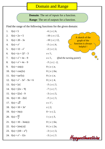 Solved] can you give me the answers to these. domain & RANGe