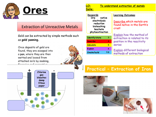 CC11b Ores and metal extraction