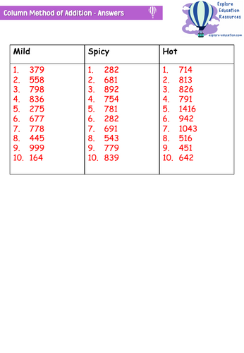 pdf, 152.31 KB