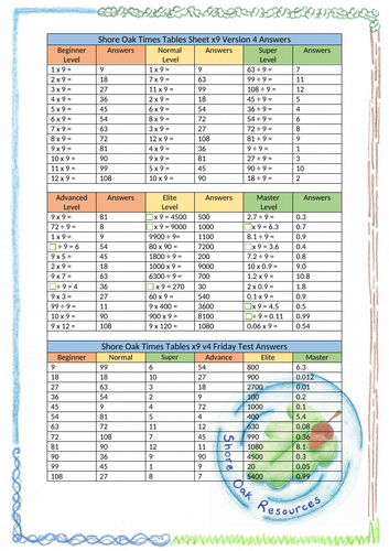 docx, 564.05 KB