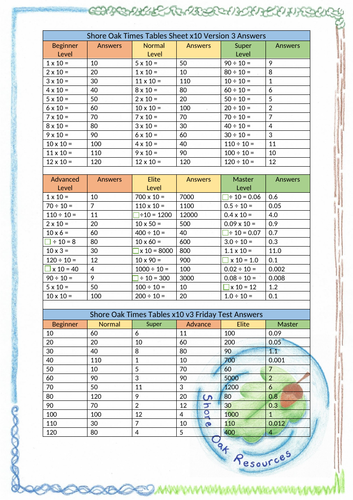 docx, 561.34 KB