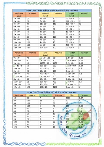 docx, 562.63 KB