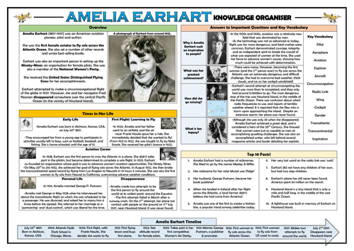 Amelia Earhart Knowledge Organiser!