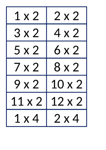 Times-table Matching Cards | Teaching Resources