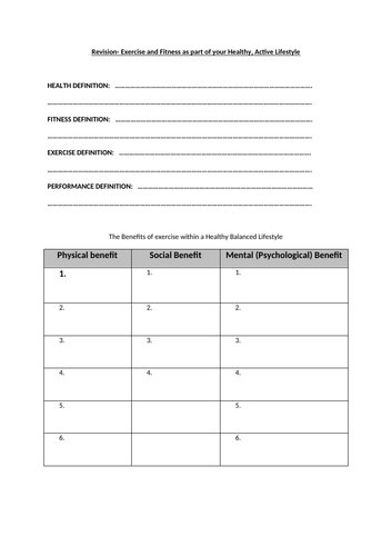 Edexcel GCSE PE Health & Fitness Lesson