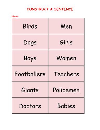 Construct a Sentence - Nouns, Verbs & Adverbs