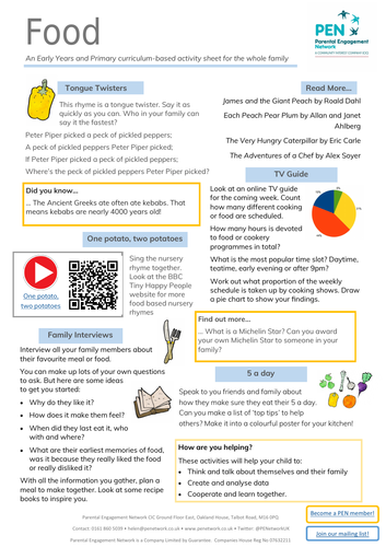 Food Primary Family Home Learning Sheet