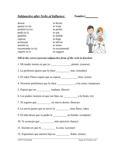 Spanish Subjunctive Worksheet - Verbs of Influence (querer, sugerir)