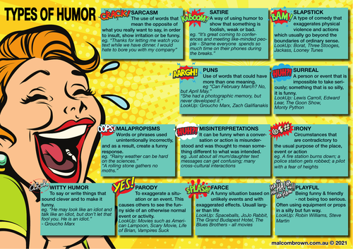 12 Types Of Humor Info Sheet Teaching Resources