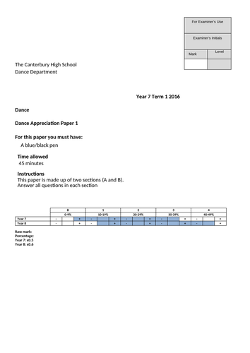 DANCE KS3-  written task