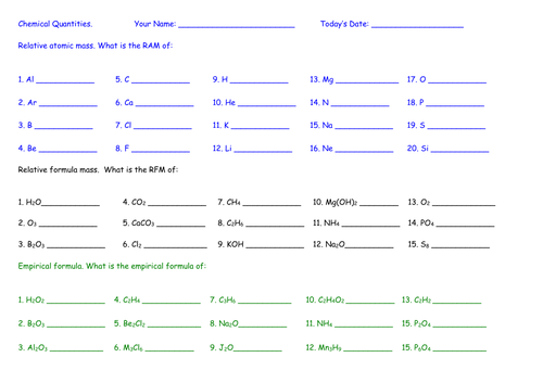 RAM, RFM & Empirical Formula Drill - 50 Questions | Teaching Resources