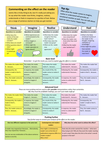 Effect On The Reader Analysis Lpa Mpa Hpa 