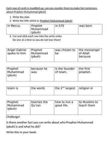 KS2 Islam resources | Teaching Resources