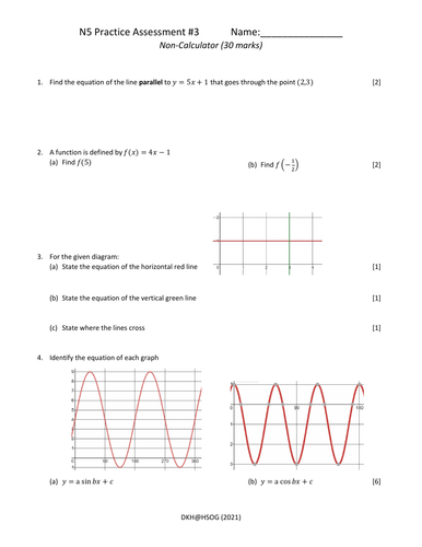 Bumper GCSE / National 5 Practice Tests | Teaching Resources