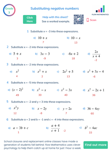 Algebra Topics: Negative Numbers