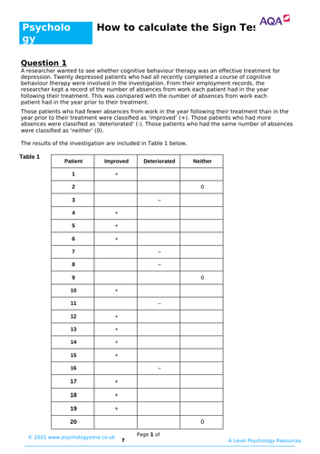 psychology-research-methods-sign-test-teaching-resources