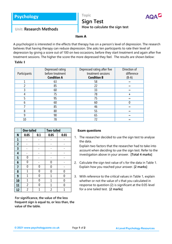 teaching-activity-introduction-to-the-sign-test-psychology-tutor2u