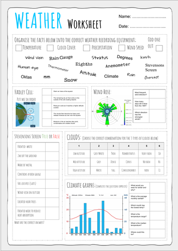 Geography Worksheet Bundle | Teaching Resources