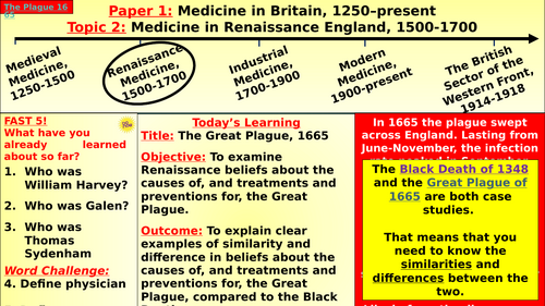 Edexcel Medicine - T2, L4: The Great Plague, 1665 (Renaissance)