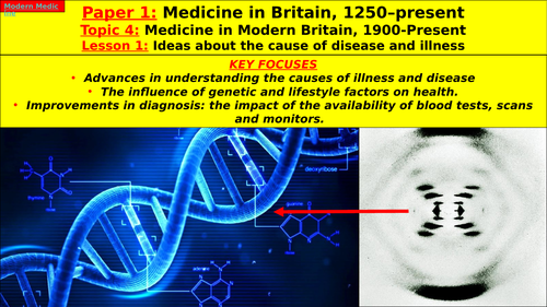 Edexcel GCSE Medicine, Topic 4 - Modern Britain, L1 - Causes of Disease and Illness