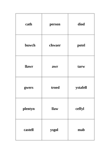 cymraeg ail iaith welsh second language Worksheet on plurals of words ...