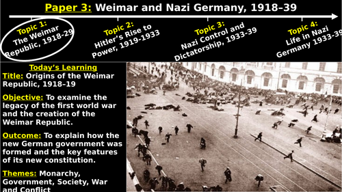 Edexcel Weimar and Nazi Germany - T1, L1: Origins of the Republic